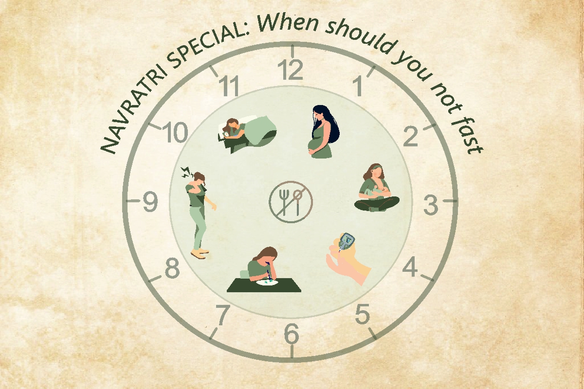 Navratri Special| When should you not fast